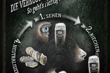  Das Prinzip der ProbierStubn. 